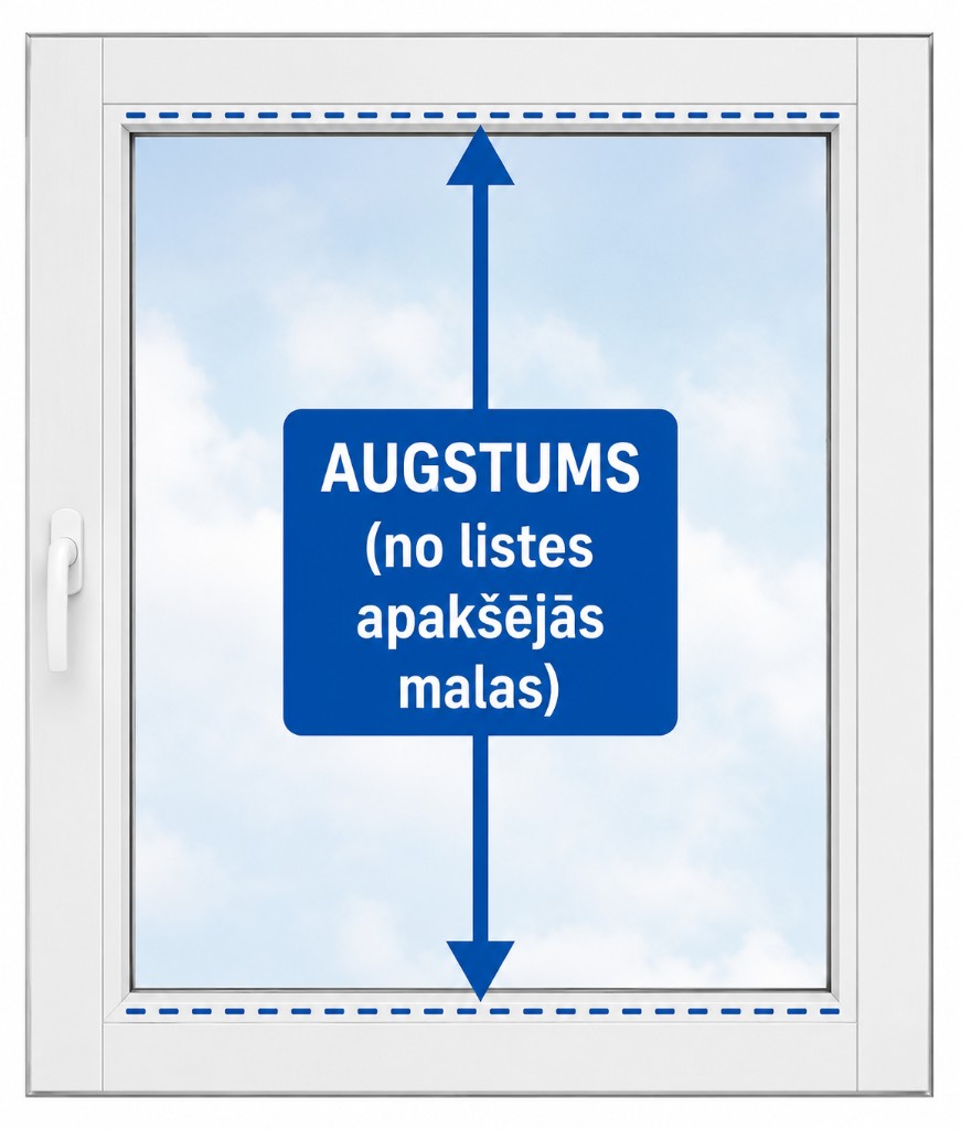 Augstums (no listes apakšējās malas) — variants B, taisnāks profils